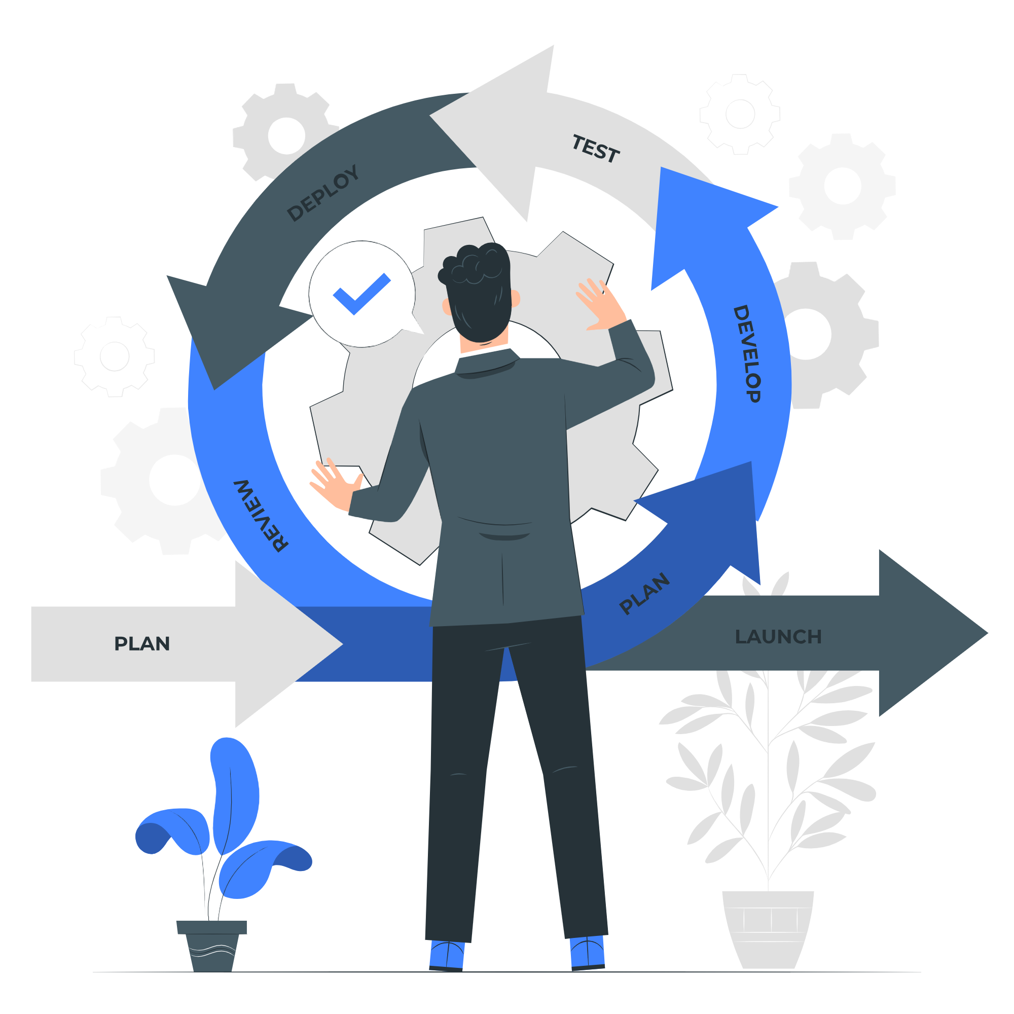 در حال توسعه